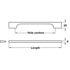Hafele Handle - Putney Modern Kitchen Cabinet Handles
