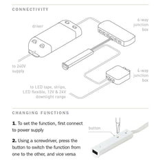IR Motion Sensor Switch - For LED Lighting