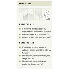 IR Motion Sensor Switch - For LED Lighting