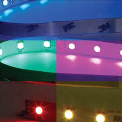 RBG IP65 Waterproof Colour Changing LED Tape